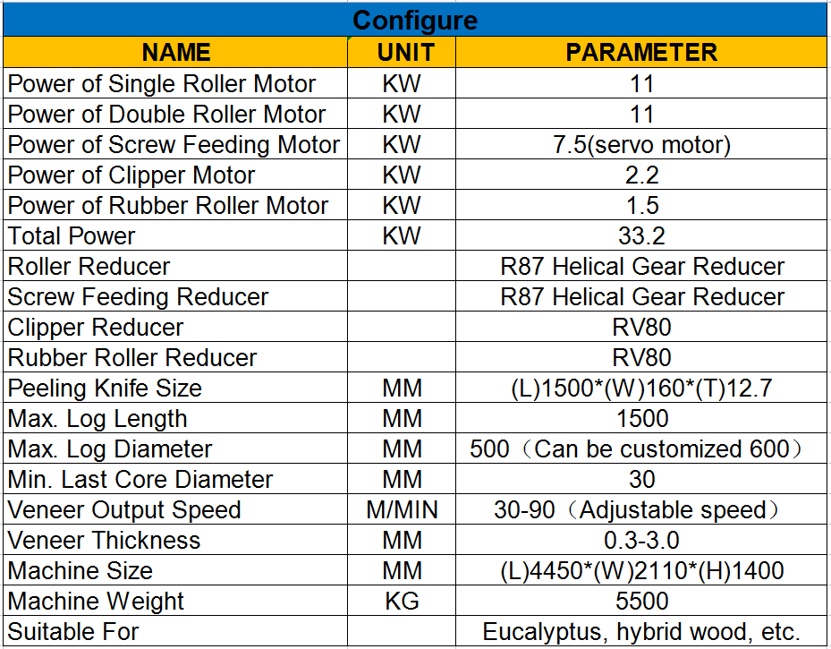 veneer making machine plywood veneer making machine