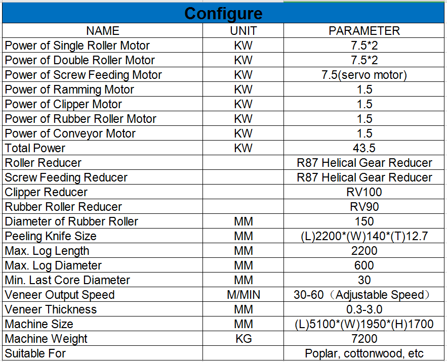 plywood veneer peeling machine