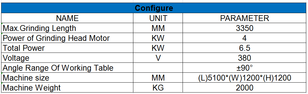 cutter grinder machine