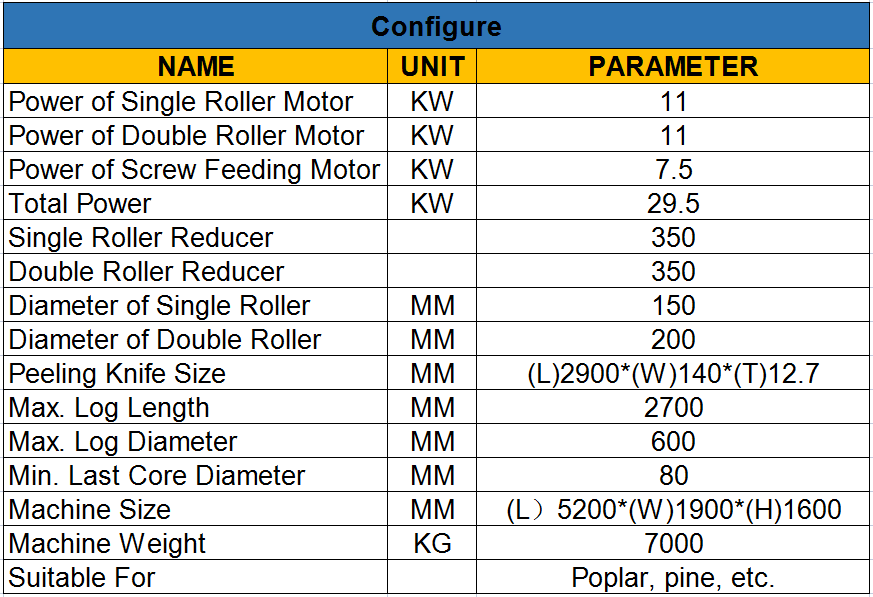 8 feet log debarker machine 8 feet log debarker machine