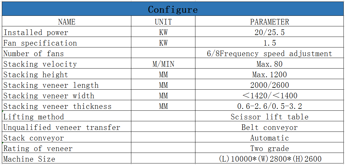 veneer satcker veneer satcker