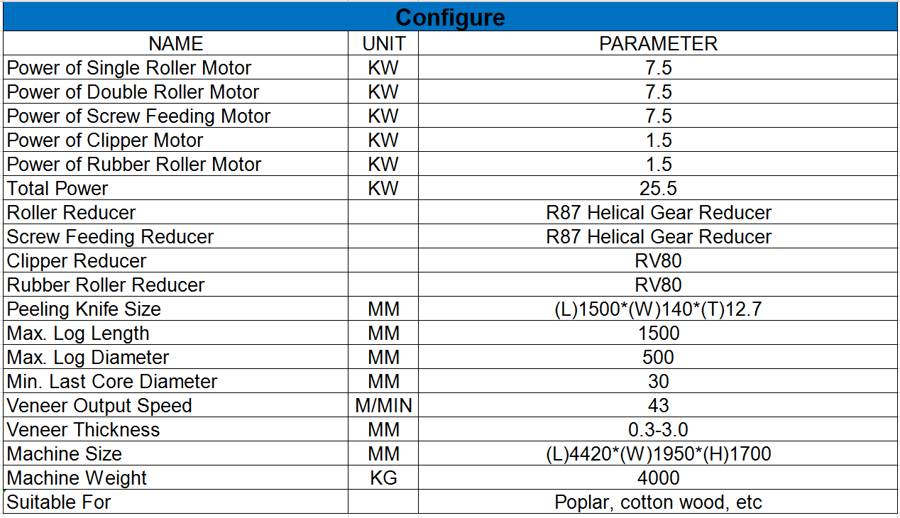 veneer making machine