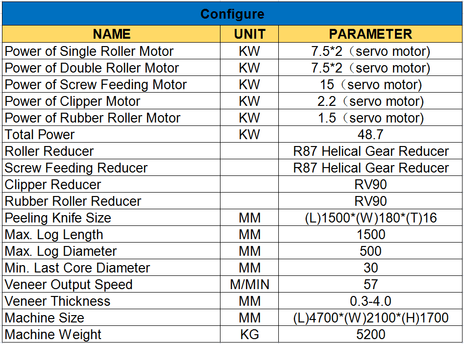 full servo spindleless wood veneer peeling machine