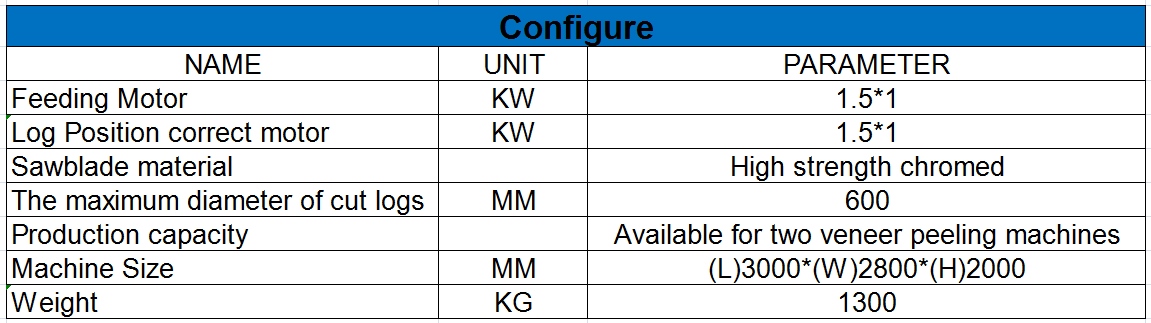 automatic transmission equipment log cutting saw