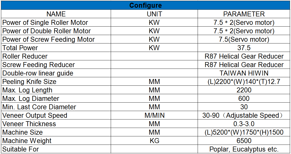 plywood machine manufacturer