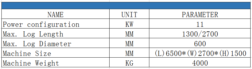 8 feet automatic log feeding machine