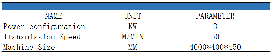 wood core transmission machine
