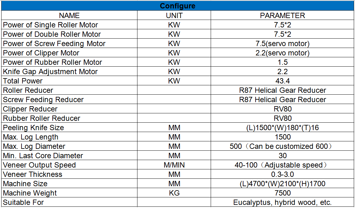 plywood veneer making machine