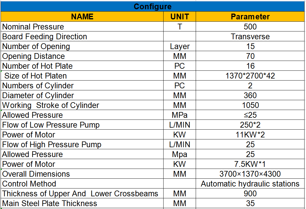 plywood hot press machine