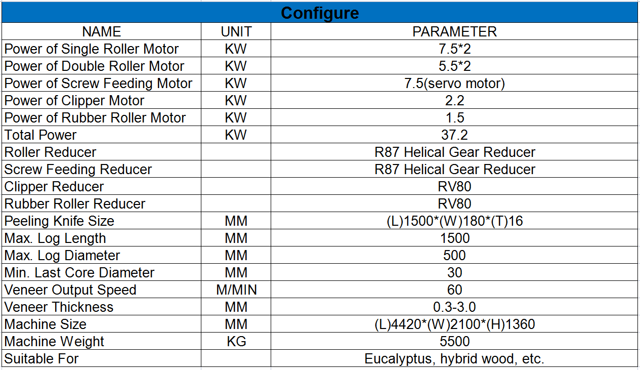 spindleless plywood veneer peeling machine