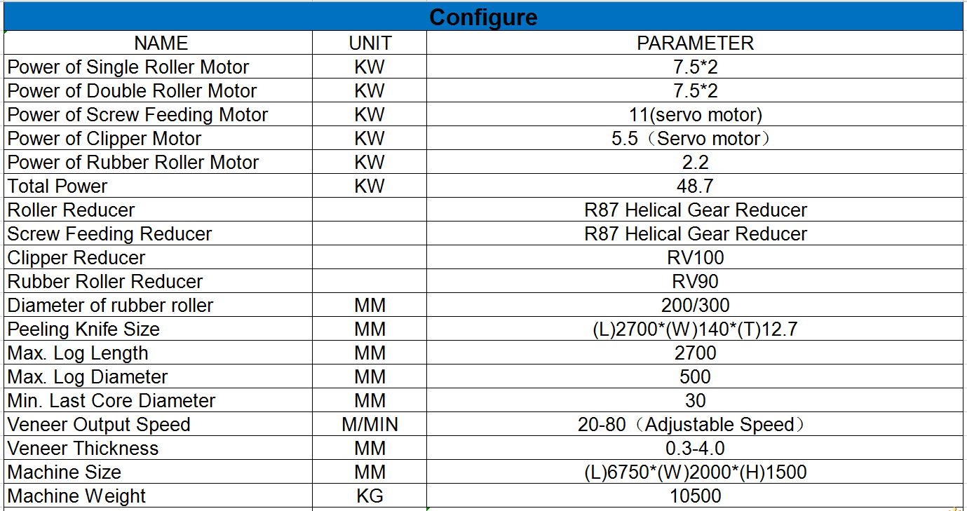 veneer making machine