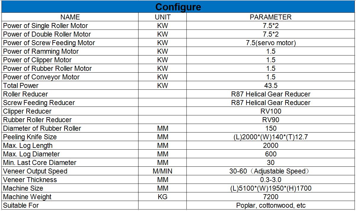 plywood veneer peeling machine