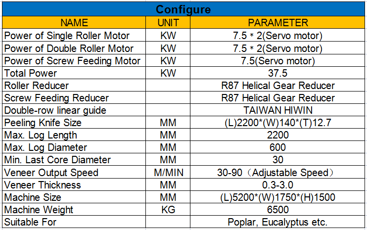 6 feet veneer making machine