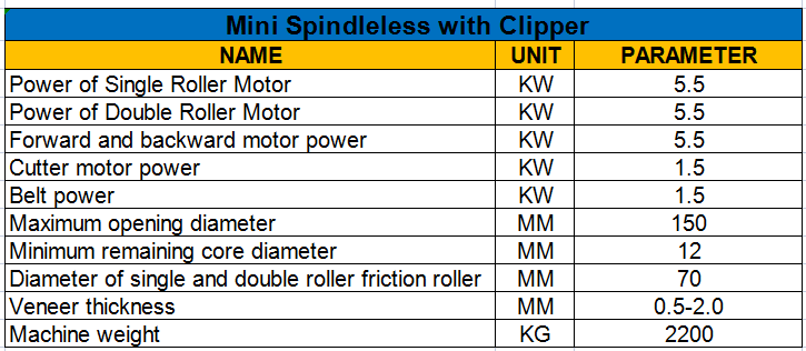 mini spindleless veneer peeling machine