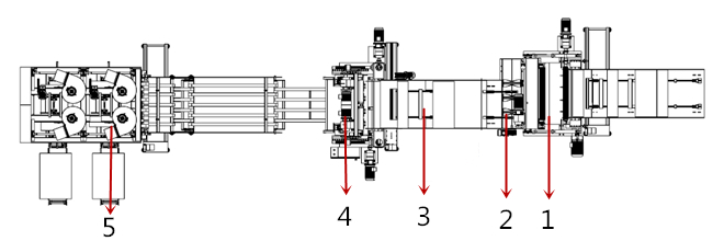 4 feet veneer peeling line CAD picture