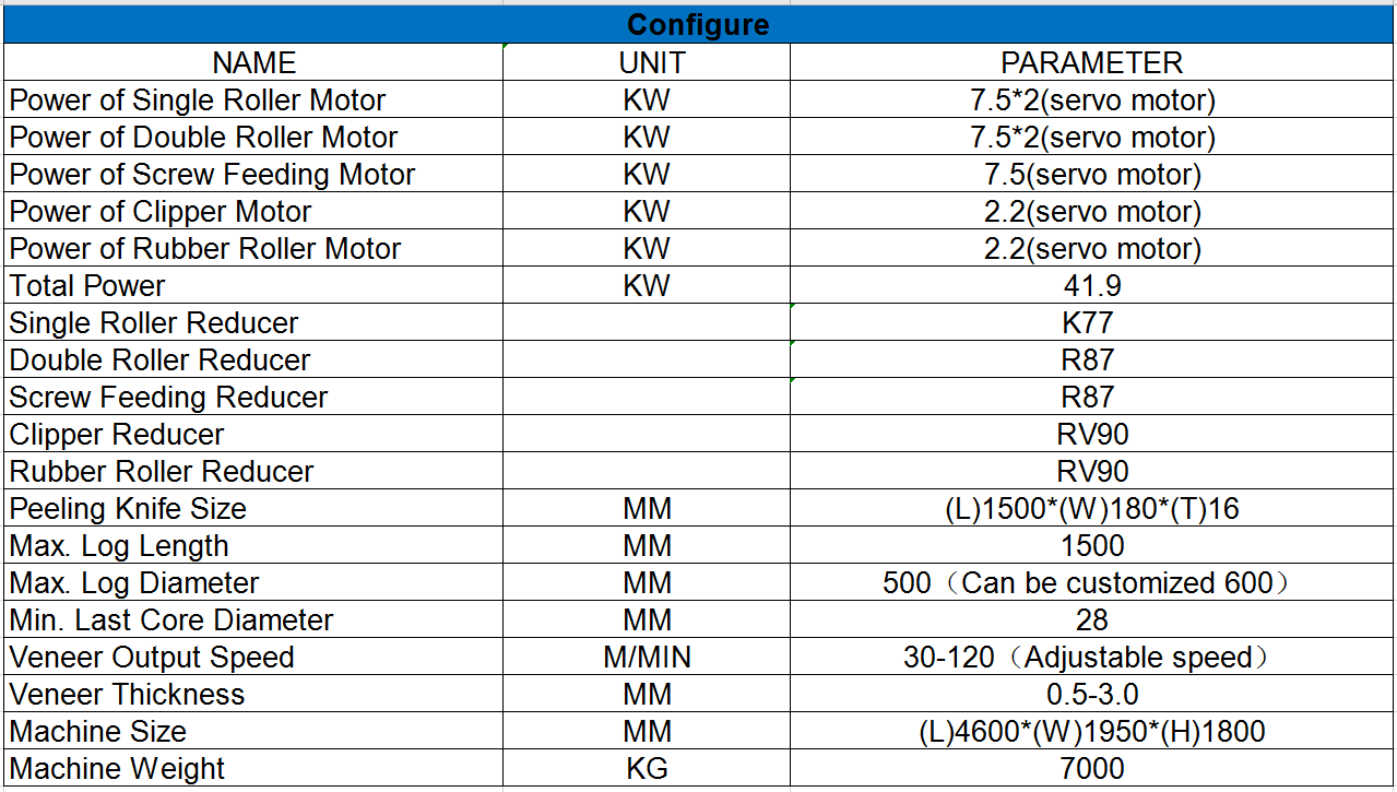 veneer making machine