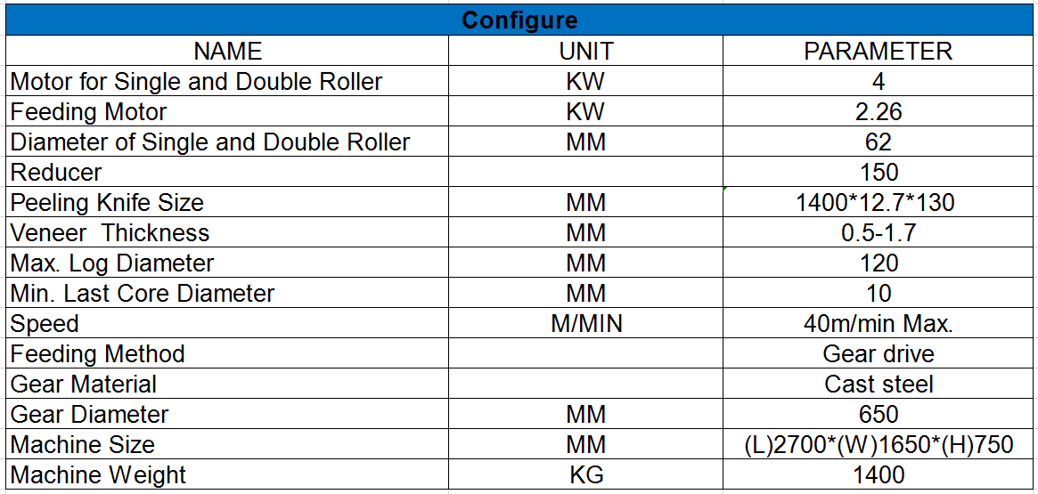 veneer making machine