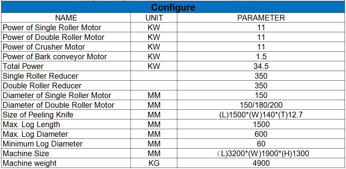 log debarker machine