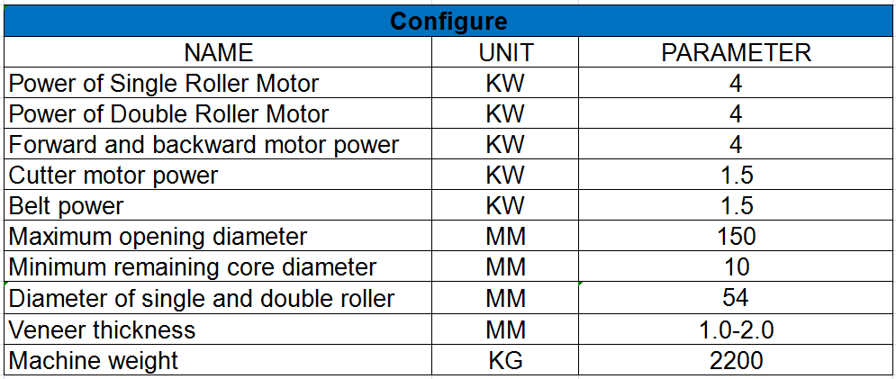 spindleless veneer peeling machine