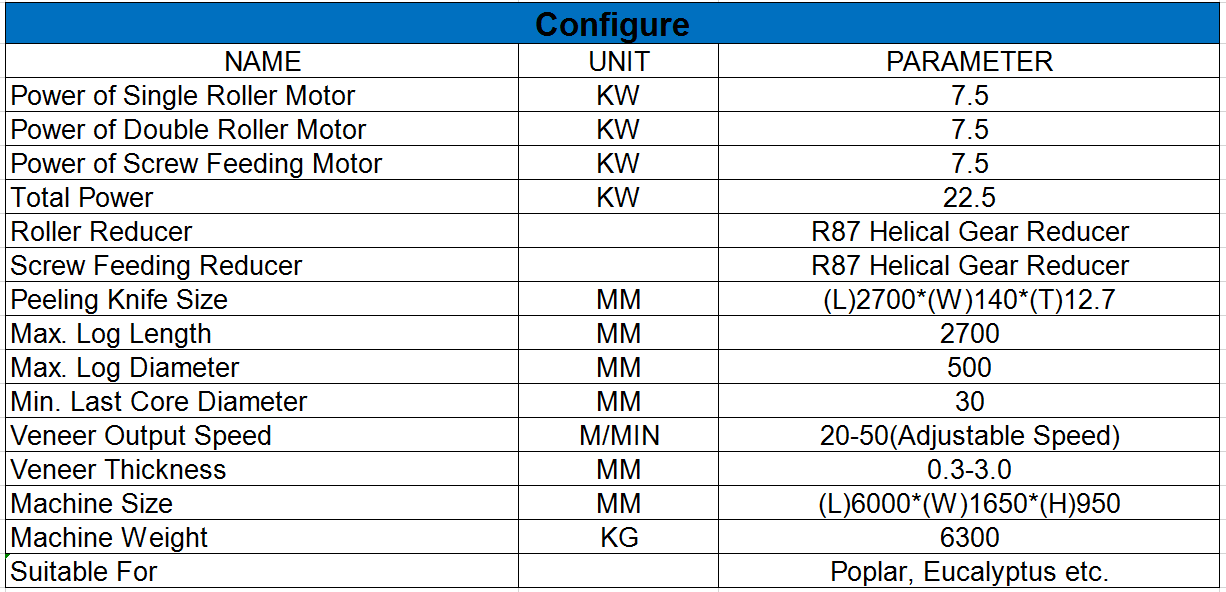 plywood veneer making machine