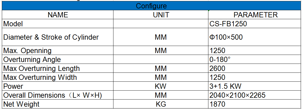 board overturning machine