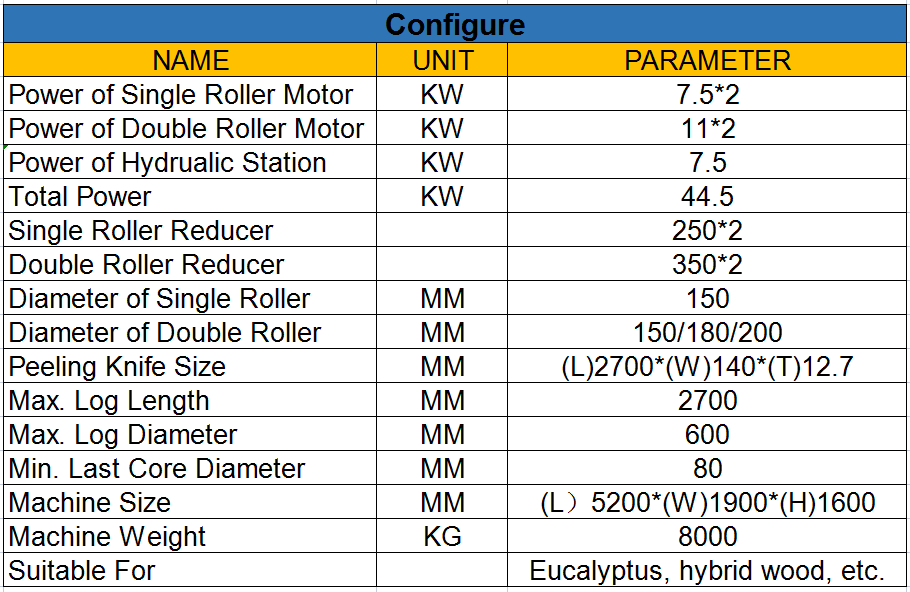 wood log debarker machine
