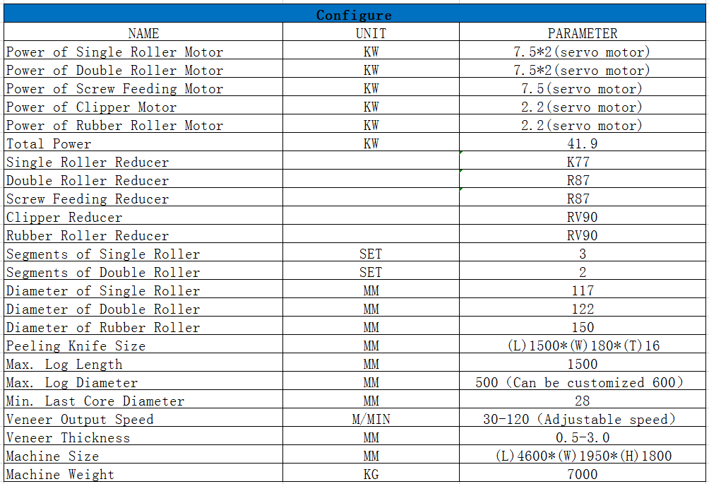 plywood making machine