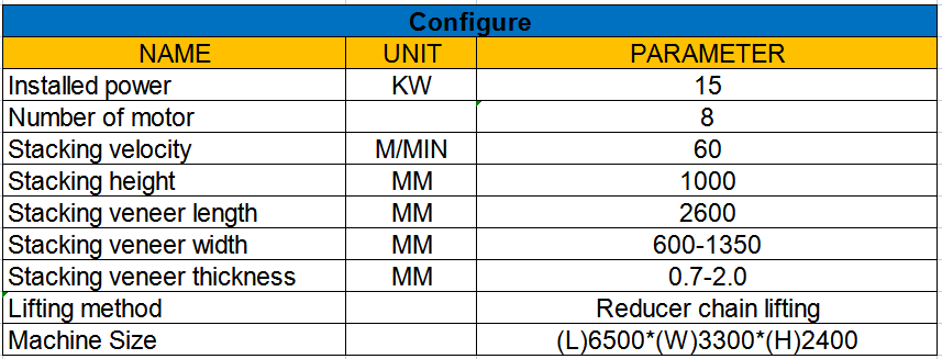 8 feet veneer stacker