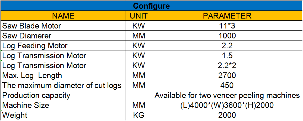 wood log cutting saw