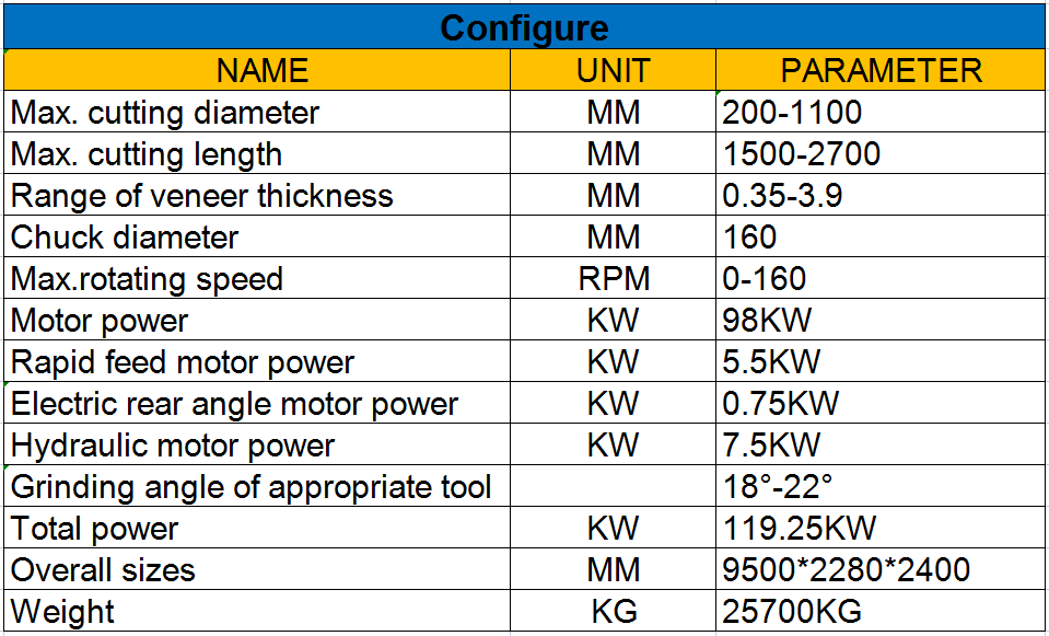 spindle plywood veneer peeling machine