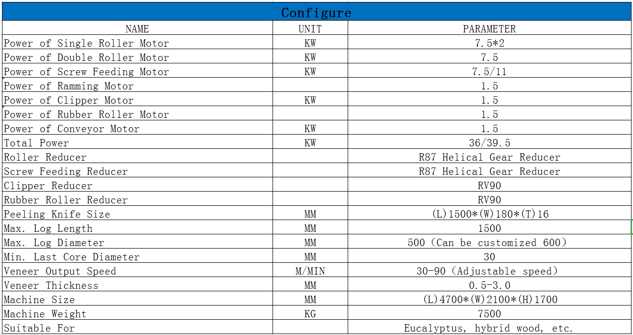 rotary cutting machine