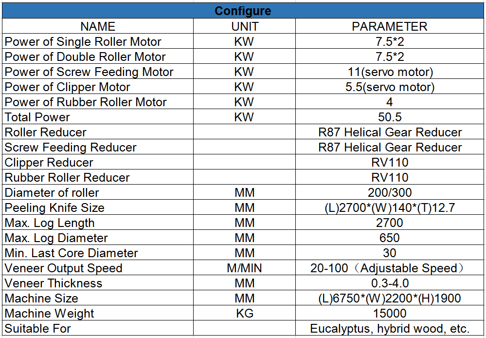 spindleless rotary veneer peeling machine