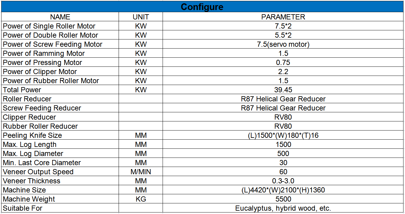 spindleless veneer peeling machine