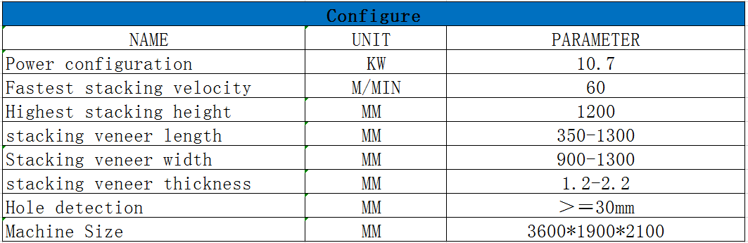 veneer stacker machine