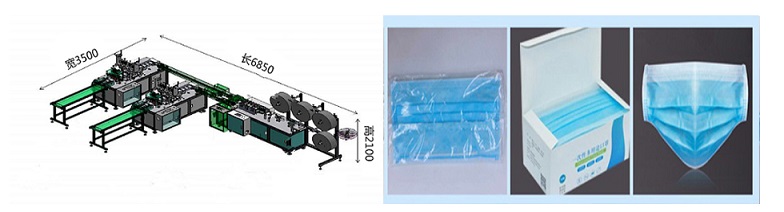 face maske production line