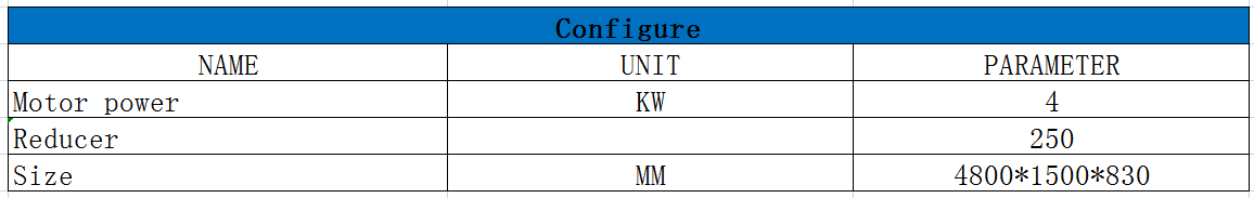 storage of logs machine