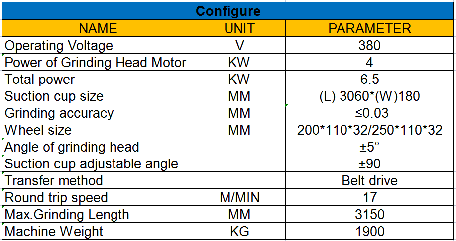 cutter grinder machine