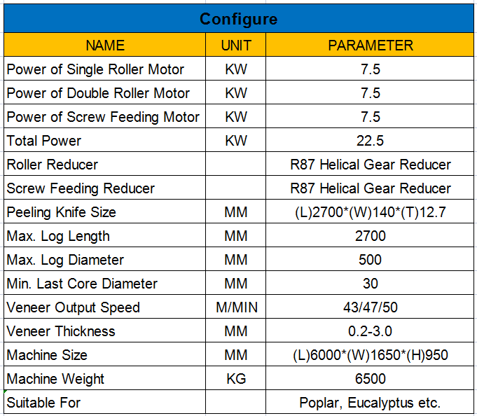 8 feet veneer peeling machine