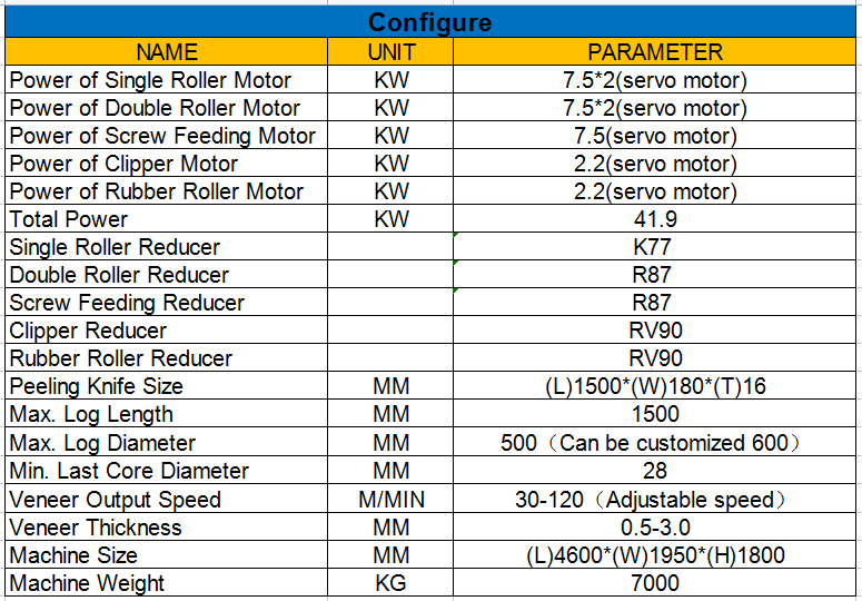 plywood veneer peeling machine