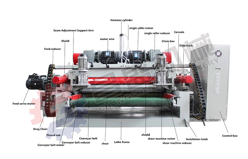 veneer peeling machine
