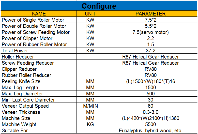 spindleless veneer peeling machine