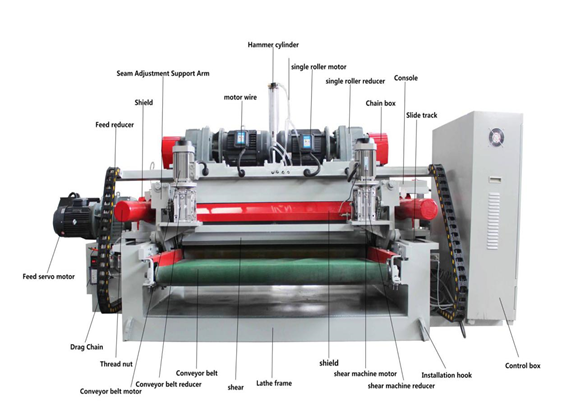 veneer peeling machine 
