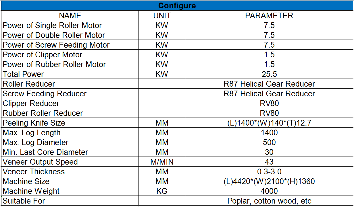 veneer making machine