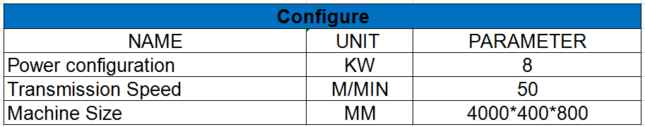 transmission equipment for veneer making machine