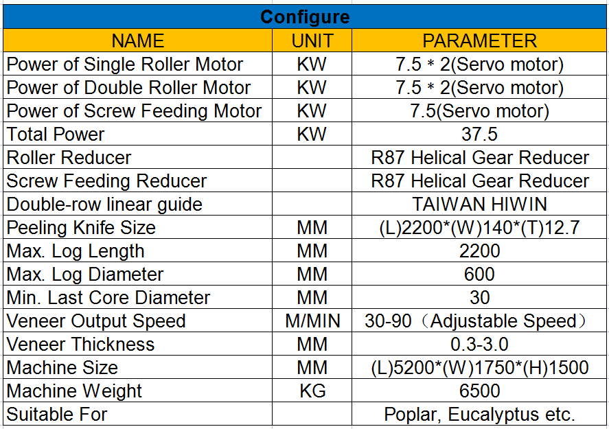 plywood veneer peeling machine