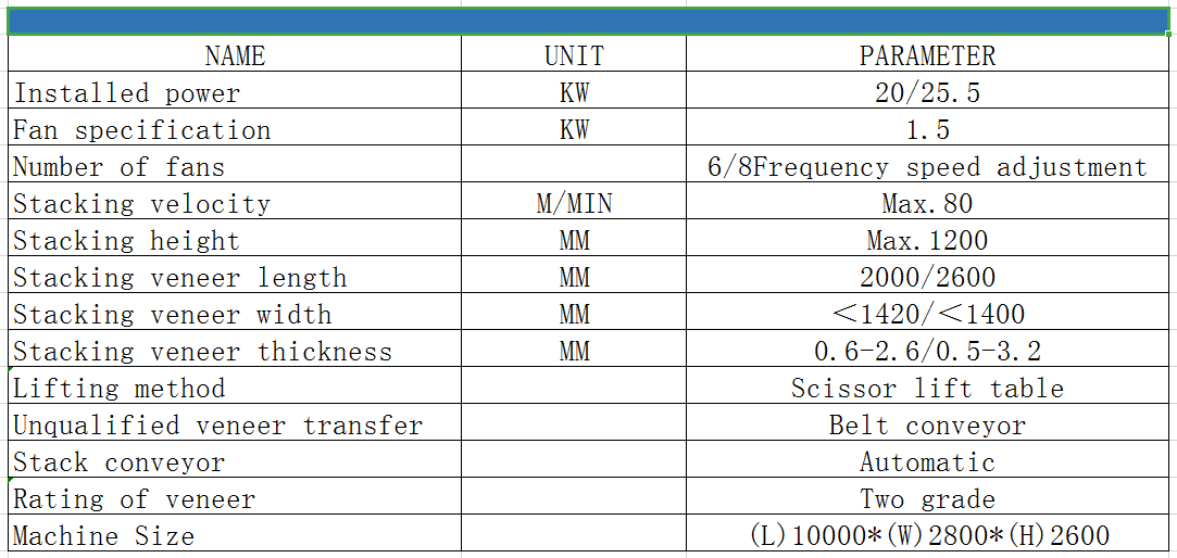8 feet veneer stacker