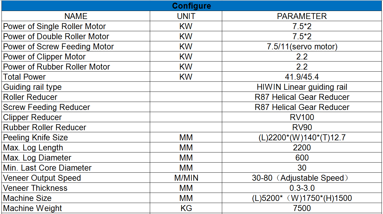 6 feet veneer making machine