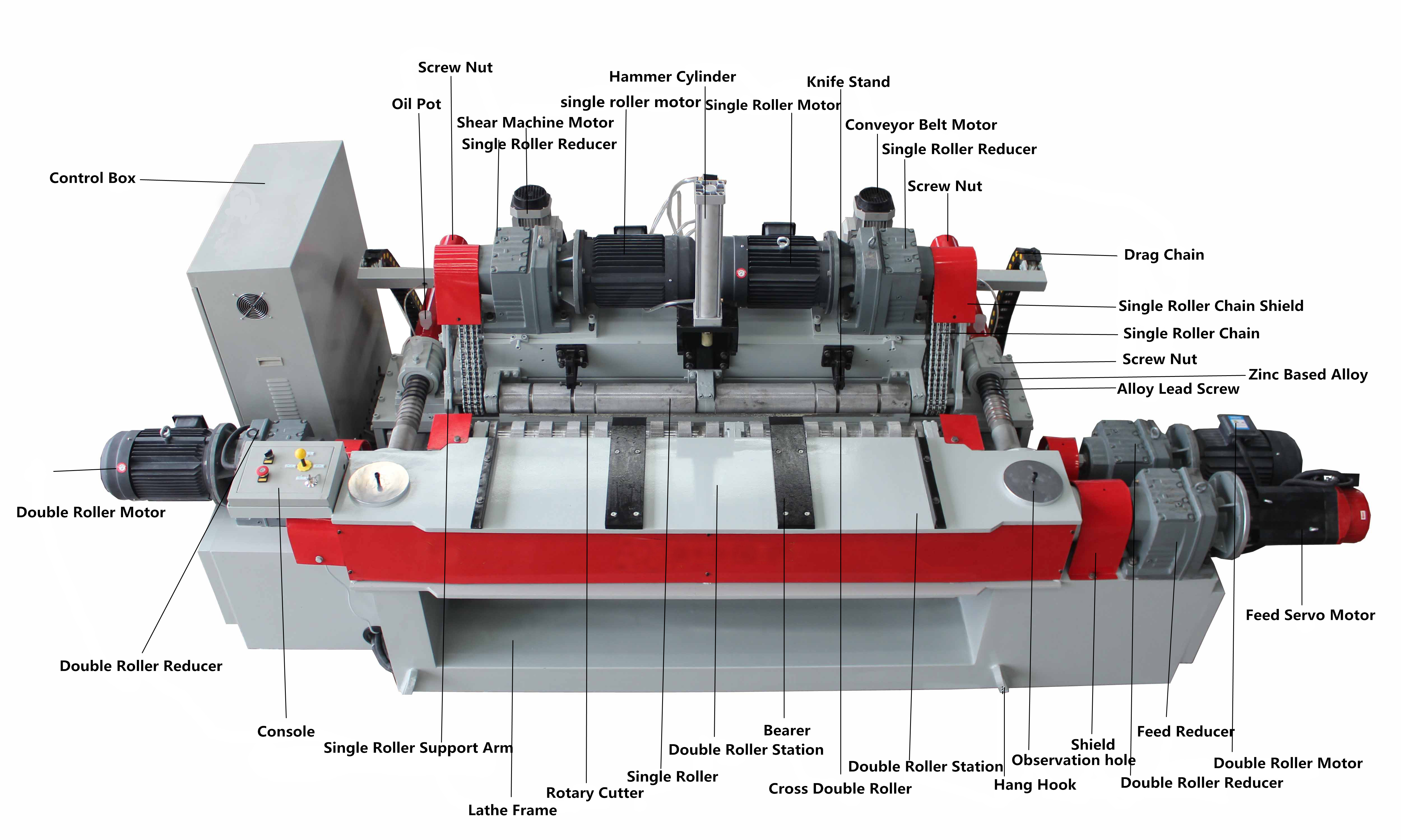 4 Feet Spindle Less High Speed Venner Peeling Machine 04