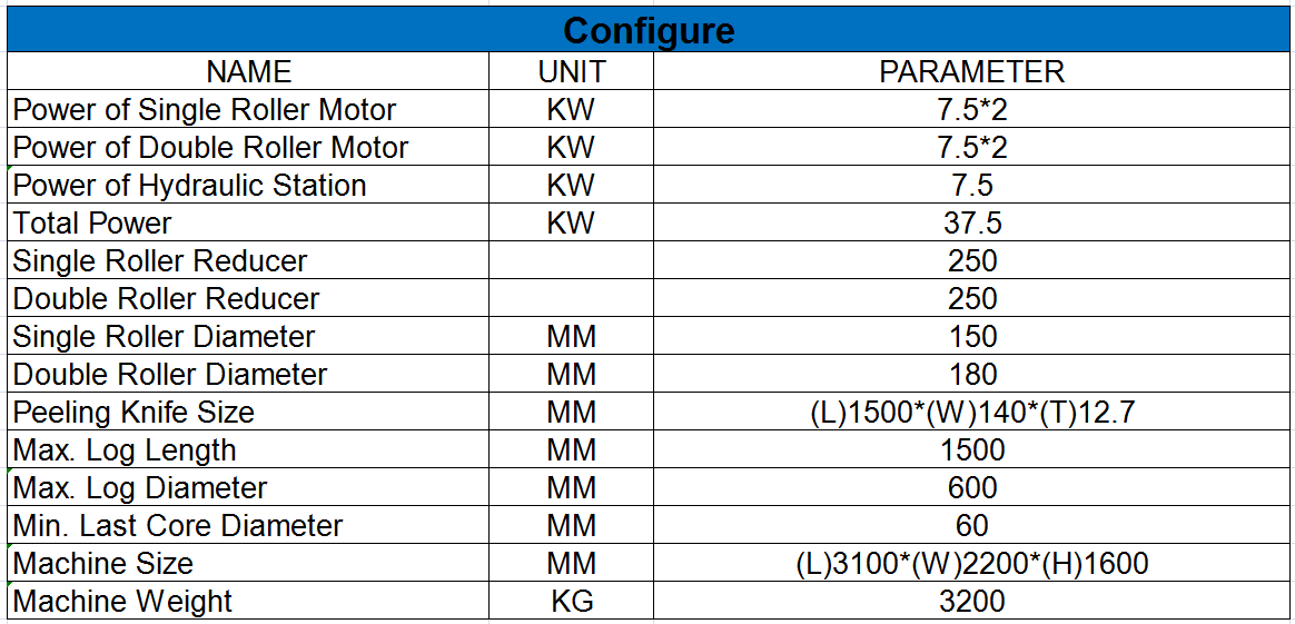 log debarker machine