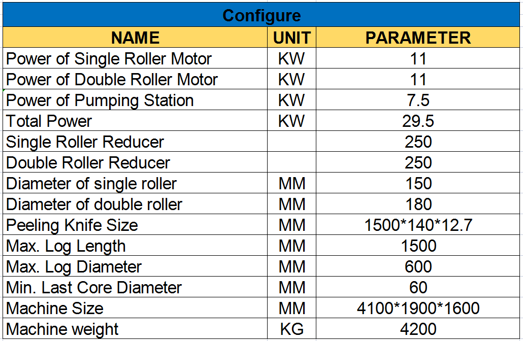 spindleless log debarker machine
